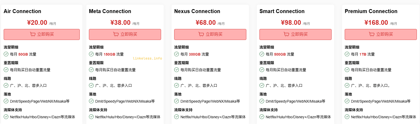 linkeless官网linkeless最新入口 - 第1张图片